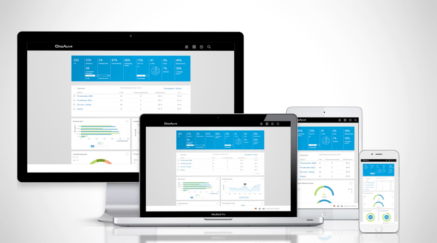 13&deg; Crossmedia Agentur - OrgAlive