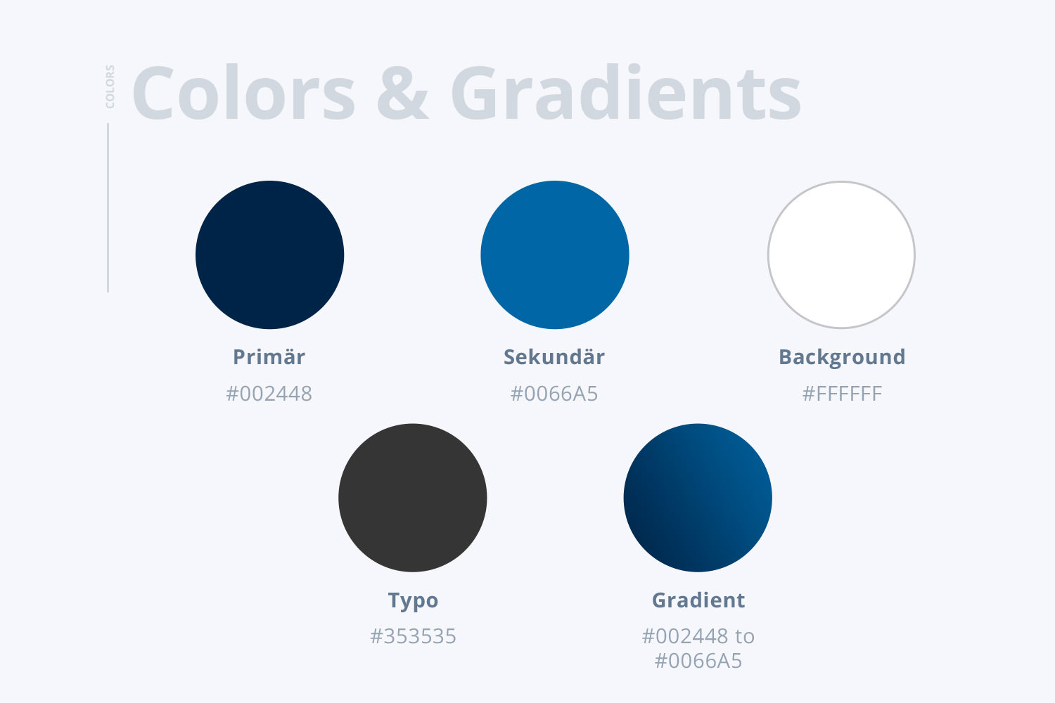 13&deg; Crossmedia Agentur - LucaNet